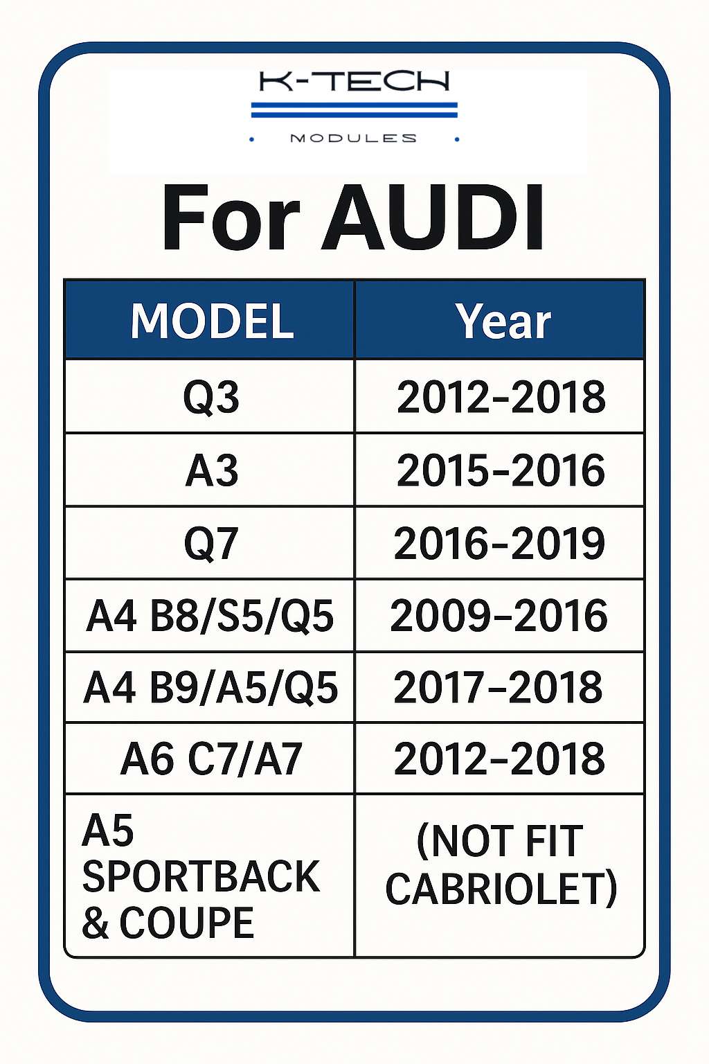 Audi Boot Handle Rear Camera