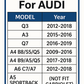 Audi Boot Handle Rear Camera