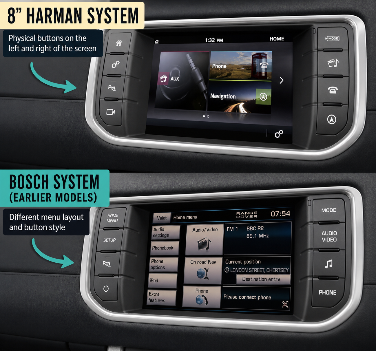 Wireless Apple CarPlay & Android Auto Upgrade – 8” Harman System (Jaguar & Land Rover)